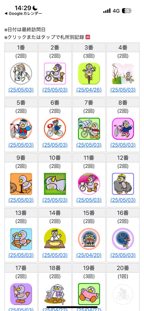gakuASA's tweet photo. トレイルランの練習で秩父札所巡り（一番から19番）、距離は約50km、累積標高700m、5時間50分でした。二番の観音寺がきつかった。武甲山をながめながらのランは格別、少林寺の牡丹は今が見頃でした。
タイムスタンプの代わりに、サイクルスタンプを押しました。 https://t.co/7EIB0NWGFK