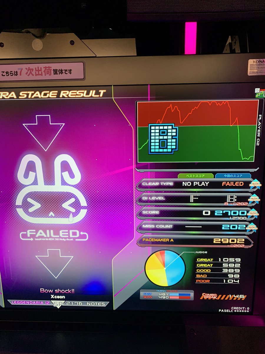 同時押しまでゲージ残せれてるから地力全盛期レベルまで戻ればワンチャンいけそう
