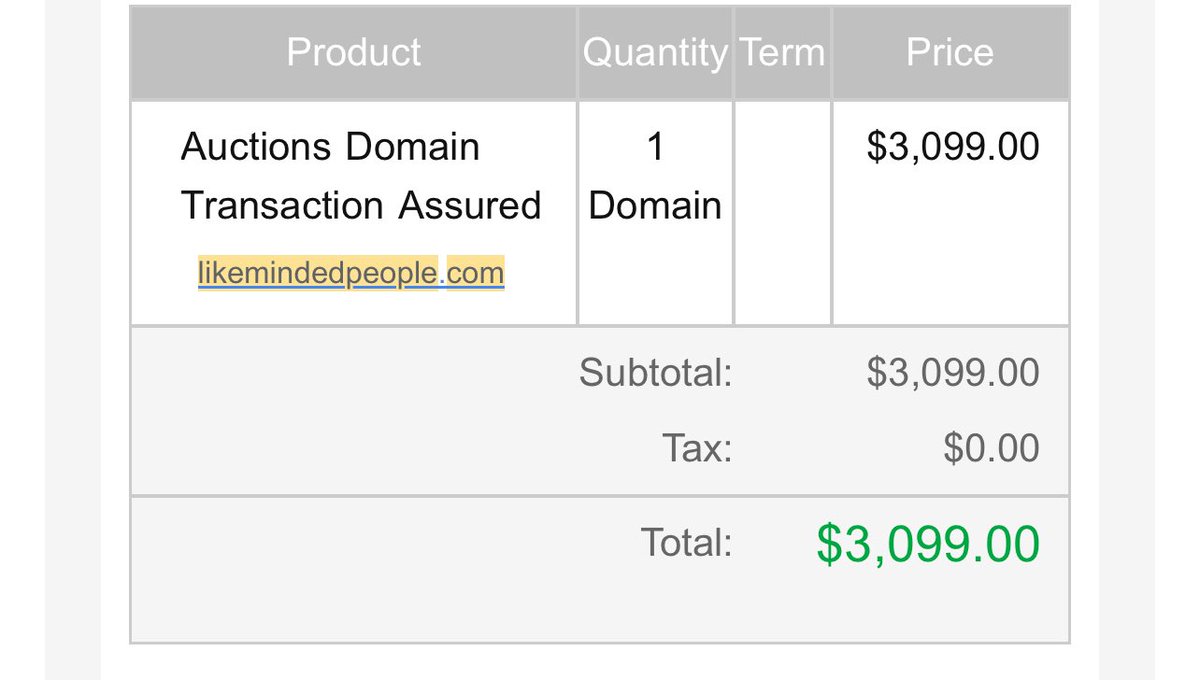 Many domainers told me when I got this domain back in 2019 that I was wasting my money and that a three-word domain wasn’t worth it, but I really like this name and think it was a steal