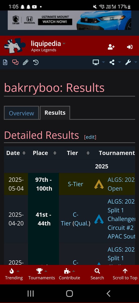 Ooooo top 100 🥶🥶🥶