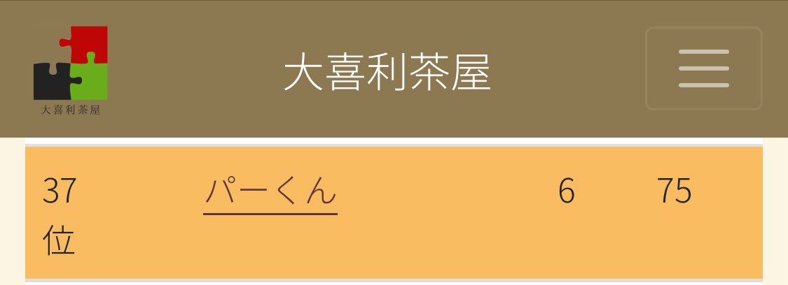 昼茶🍵
入賞できず😭