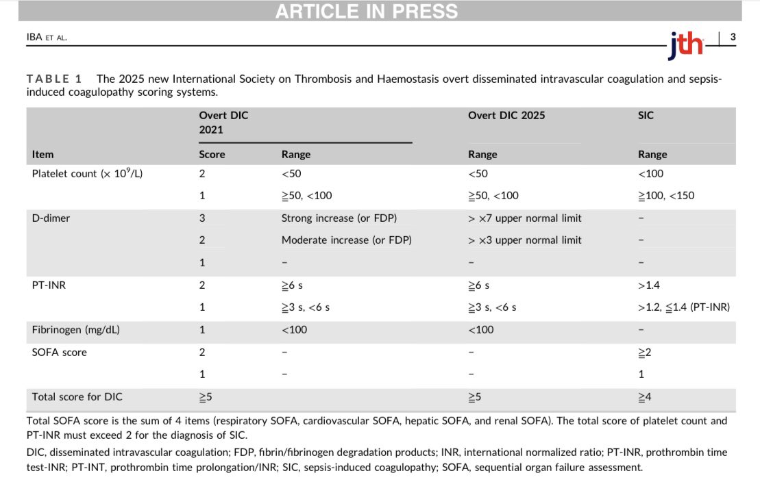 Nuevo artículo muy interesante en el que La ISTH actualiza la definición y el #Score 2025 de la coagulacion intravascular diseminada #CID 👇🏼‼️

#hemostasia #trombosis

DOI: 10.1016/j.jtha.2025.03.038