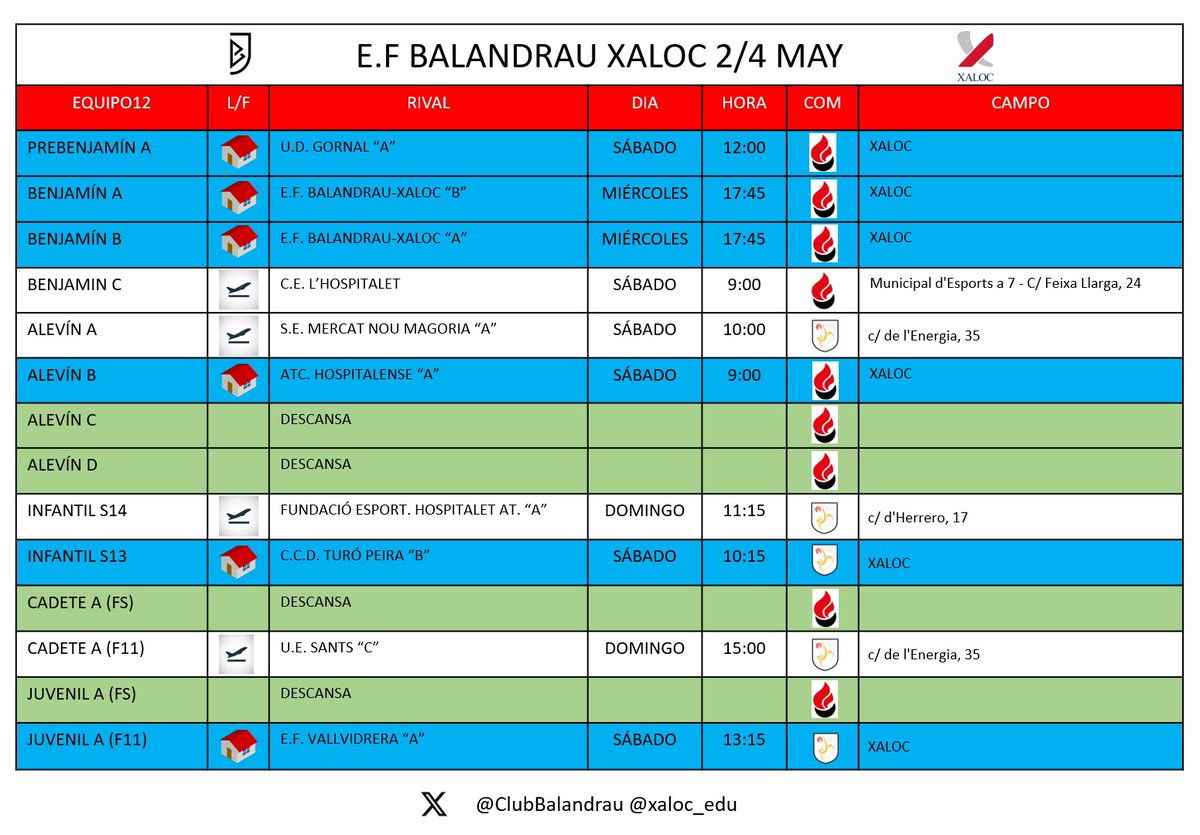 Club Balandrau (@clubbalandrau) on Twitter photo Partits de la propera jornada dels equips de l'Escola de Futbol Balandrau - Xaloc.
Molta sort i disfruteu!!
<a href="/xaloc_edu/">Col·legi Xaloc</a> Partits de la propera jornada dels equips de l'Escola de Futbol Balandrau - Xaloc.
Molta sort i disfruteu!!
<a href="/xaloc_edu/">Col·legi Xaloc</a>