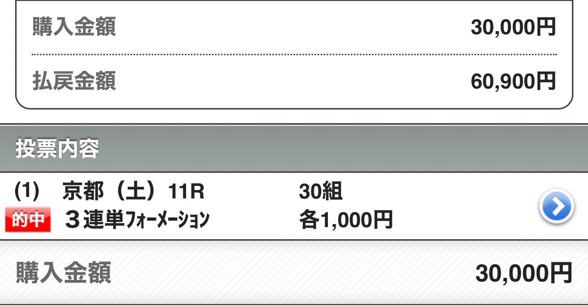 Keee78647260's tweet photo. 🔥日曜日もG1で決める🔥

🏆土曜ダブル重賞で爆勝ち🏆

▶️どちらも本命◉1着！！！

🥇◉カナルビーグル
🥈○クレーキング

🥇◉トウシンマカオ

いいね.リツイート

リプに【ホンモノ】

これで何名かに
🌰天皇賞春予想送ります🌰

G1もめちゃくちゃプラス中なので
明日も決めます！！！！！ https://t.co/Qbgi77zDce
