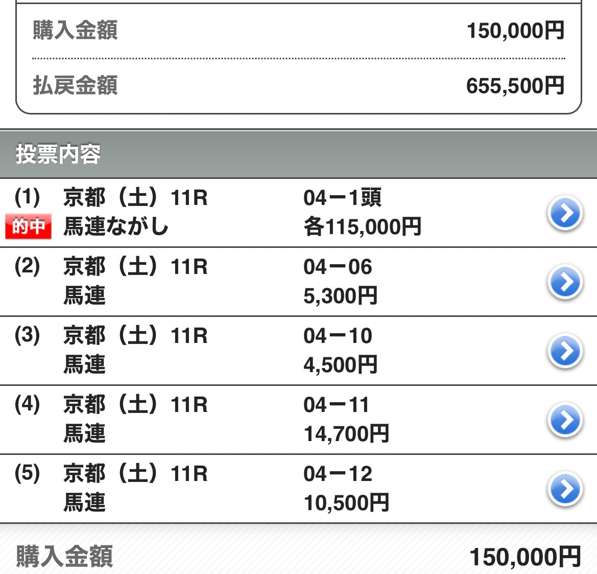 Keee78647260's tweet photo. 🔥日曜日もG1で決める🔥

🏆土曜ダブル重賞で爆勝ち🏆

▶️どちらも本命◉1着！！！

🥇◉カナルビーグル
🥈○クレーキング

🥇◉トウシンマカオ

いいね.リツイート

リプに【ホンモノ】

これで何名かに
🌰天皇賞春予想送ります🌰

G1もめちゃくちゃプラス中なので
明日も決めます！！！！！ https://t.co/Qbgi77zDce