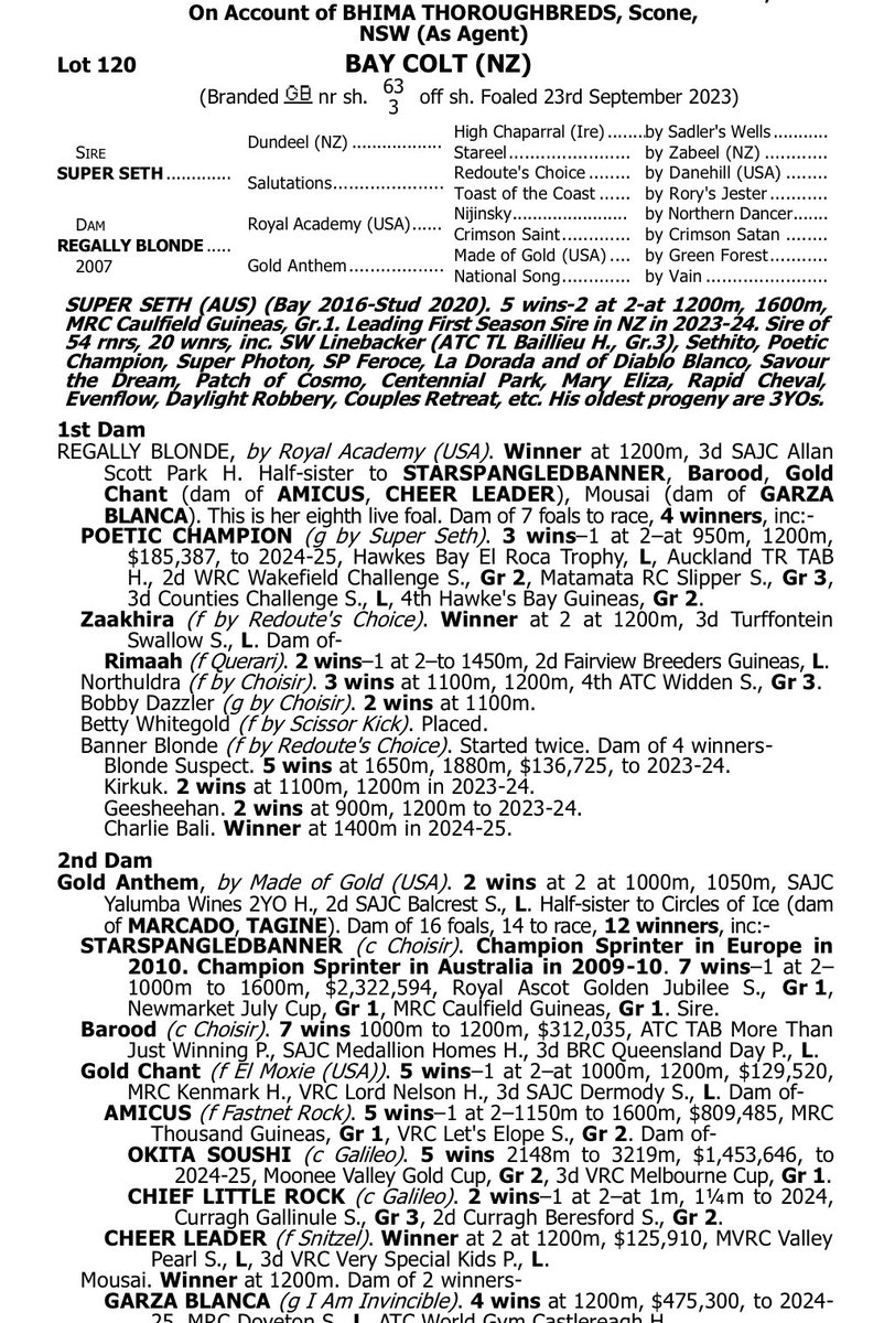What a run Super Seth is having!

We’ve always backed his ability—and his increased fee at <a href="/WaikatoStud/">Waikato Stud</a> this week proves the market agrees.

That’s why we’re thrilled to have secured this Super Seth x Regally Blonde colt at the <a href="/inglis_sales/">Inglis</a> Easter Yearling Sale. He’s a