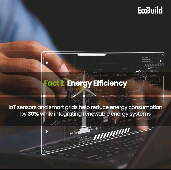EcoBuildCompany's tweet photo. 🌍 "Smart Cities, Smarter Future" 🌿

Smart cities are transforming urban living! 💡 
✔️ 30% less energy 
✔️ 40% fewer emissions 
✔️ 50% waste reduction 
✔️ Enhanced resilience 

🔗 Learn more: https://t.co/HPviotGTqC
#SmartCities #NetZero  #GreenCities #ECOBUILD https://t.co/OSAMLKYa4H