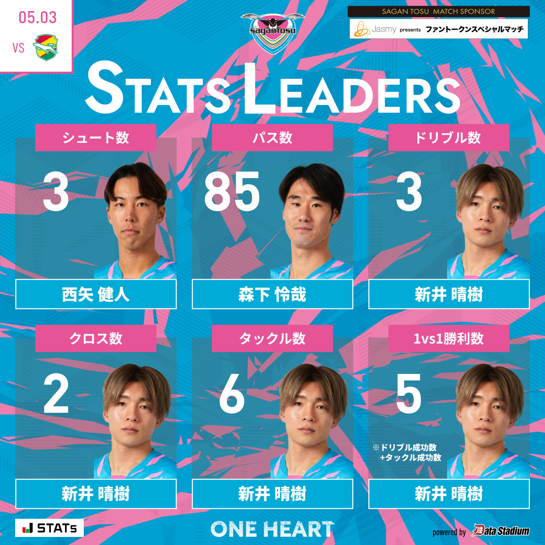 サガン鳥栖 アクリルスタンド 新井晴樹 新井 晴樹(サガン鳥栖 背番号7