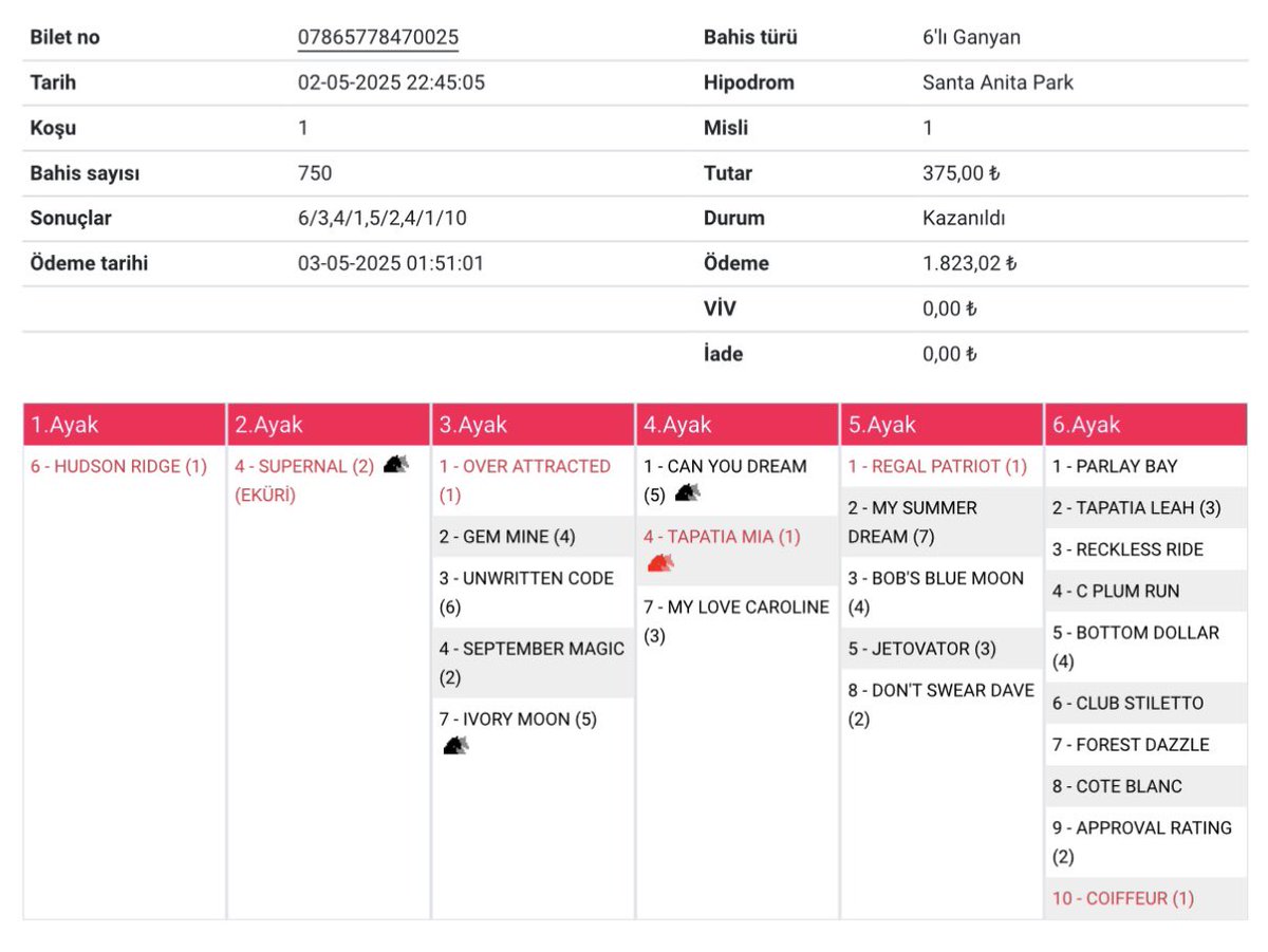 Bu da tutmuş ama bu da çorba parası 😂