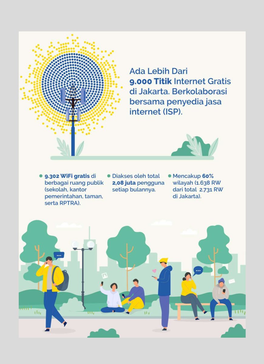 (10/13) Ada juga hipotesis: seks jadi hiburan tersisa bagi pasutri miskin. Maka Pemprov buka ruang2 rekreasi yg setara: ratusan taman kota, ruang publik baru, ribuan titik JakWifi, revitalisasi Kota Tua, acara budaya gratis, dll. Karena hiburan itu hak warga, bukan privilese.