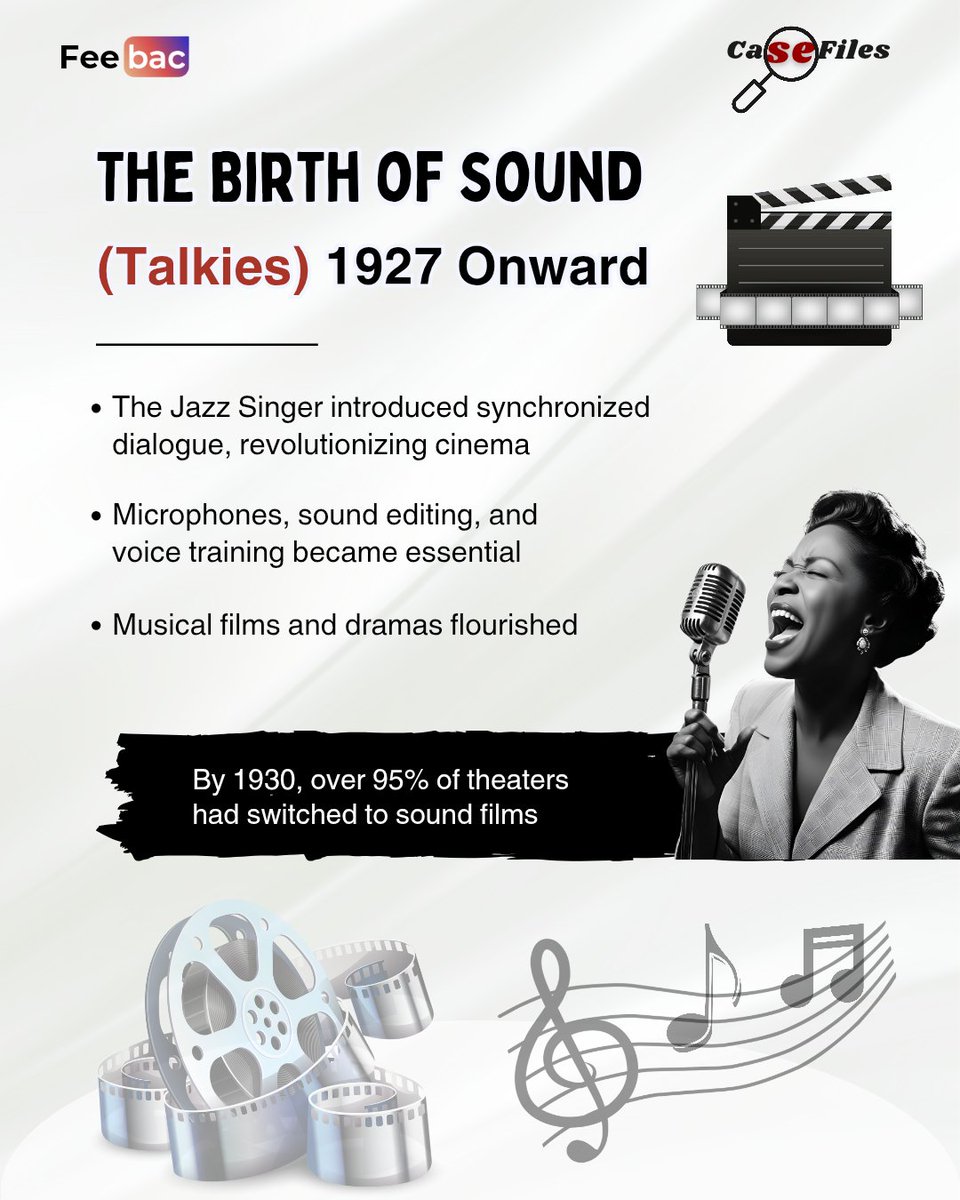 feebac_media's tweet image. 🎬✨ CaseFile Drop | The Evolution of Filmmaking 📽️🌐
From silent frames to CGI spectacles.
Filmmaking has journeyed through reels, revolutions, and now—real-time rendering. 🎞️🤖

🔹 From black &amp;amp; white to 4D
🔹 Golden Era to Blockbusters
#FeebacCaseFile #FilmmakingEvolution
(1/4)