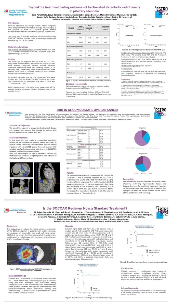 HUPHRadOnc's tweet image. El Hospital Puerta de Hierro arrasa en #ESTRO2025, excelente trabajo de todo el equipo. @SEOR_ESP @ESTRO_RT