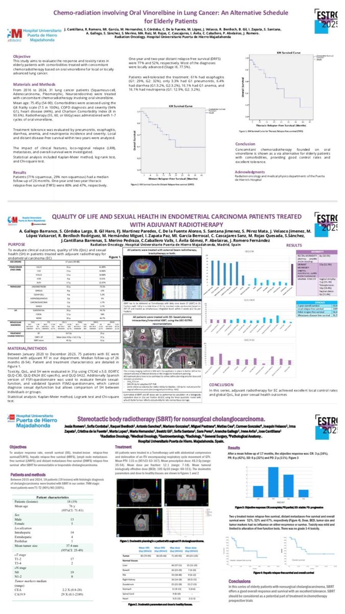 HUPHRadOnc's tweet image. El Hospital Puerta de Hierro arrasa en #ESTRO2025, excelente trabajo de todo el equipo. @SEOR_ESP @ESTRO_RT