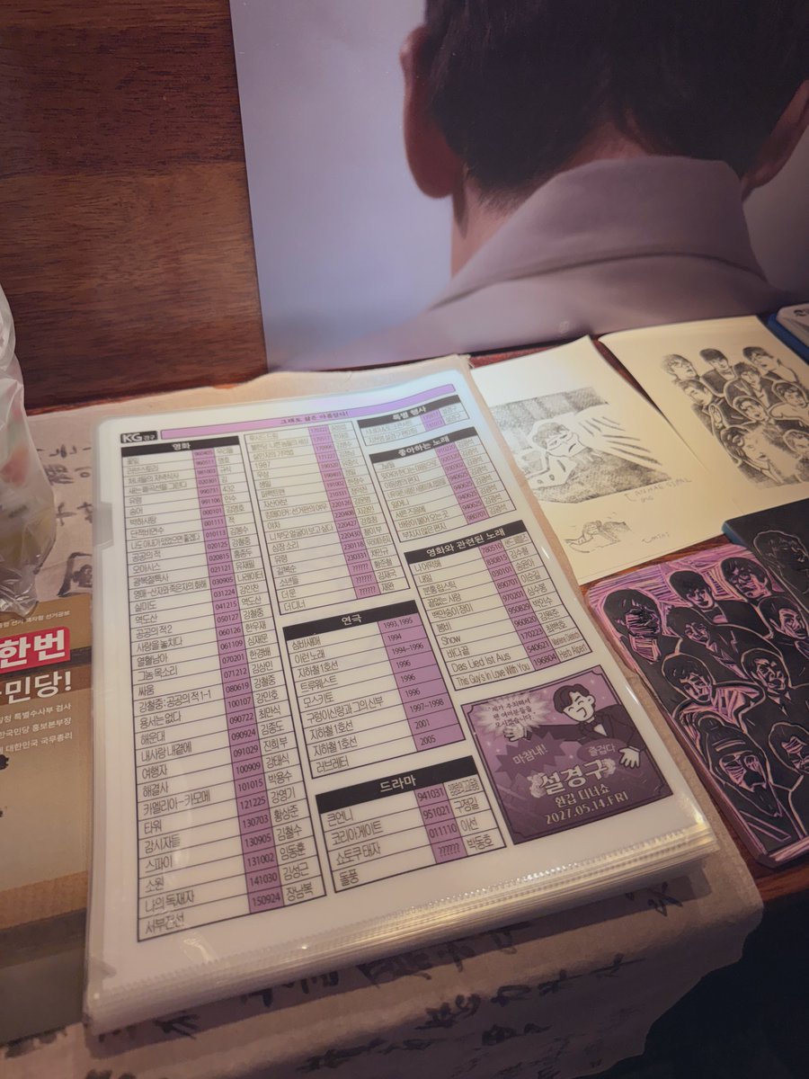 상생프로젝트 현장 구구의 뒷통수 뒤에 배치해두었습니다!
1인 1장씩만 가져가주세요!!
<a href="/99_59th_Birth/">꾸꾸 상생 프로젝트</a>