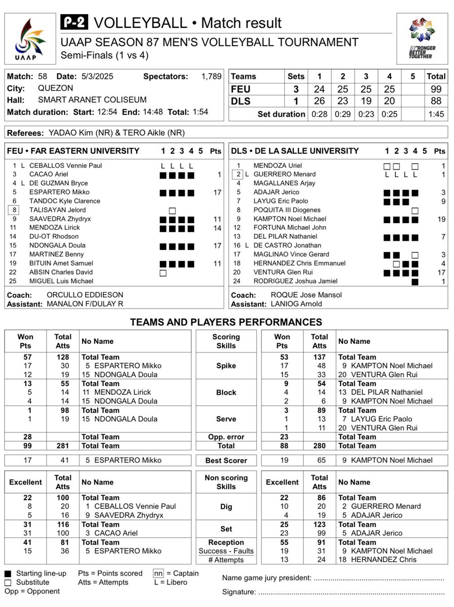 Vball DB tweet media