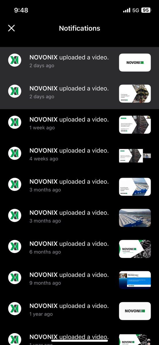 Did you know all videos ever uploaded by Novonix you can find on Vimeo!? 

vimeo.com/1077626970