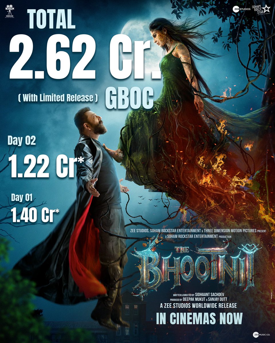 Soham Rockstar Entertainment (@sohamrockstrent) on Twitter photo Bhootnii is creating tandav at the box office and it is totally unstoppable! 🔥
Book your tickets now.
🔗 - bookmy.show/TheBhootnii
@DuttSanjay @roymouni <a href="/mesunnysingh/">Sunny Singh</a> #PalakTiwarii <a href="/aasifkhan_1/">Aasif Khan</a> @beyounick182 <a href="/sachdevsidhaant/">sidhaant sachdev</a> @deepakmukut <a href="/maanayata_dutt/">Maanayata Dutt</a> <a href="/MukutHunar/">Hunar Mukut</a> #SohamMukut Bhootnii is creating tandav at the box office and it is totally unstoppable! 🔥
Book your tickets now.
🔗 - bookmy.show/TheBhootnii
@DuttSanjay @roymouni <a href="/mesunnysingh/">Sunny Singh</a> #PalakTiwarii <a href="/aasifkhan_1/">Aasif Khan</a> @beyounick182 <a href="/sachdevsidhaant/">sidhaant sachdev</a> @deepakmukut <a href="/maanayata_dutt/">Maanayata Dutt</a> <a href="/MukutHunar/">Hunar Mukut</a> #SohamMukut