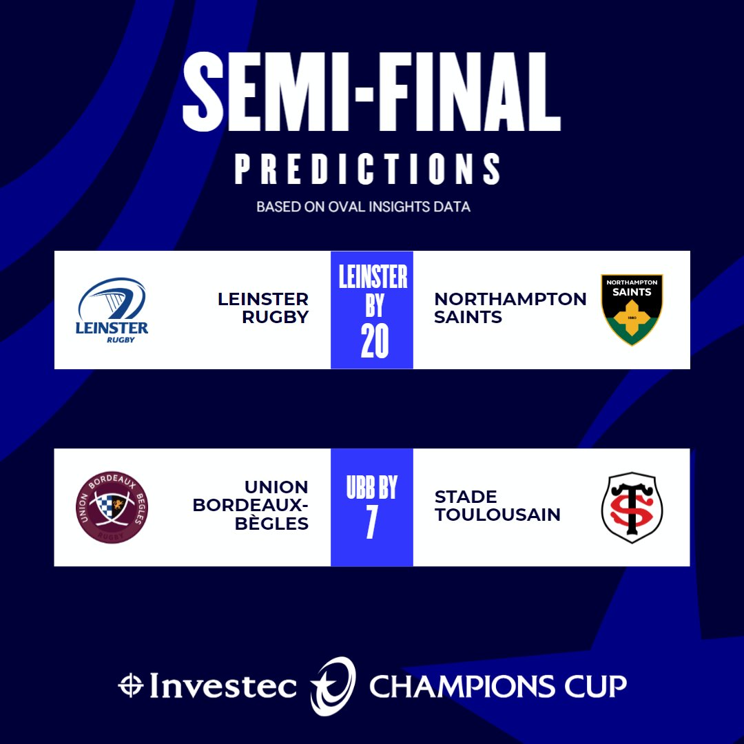 Investec Champions Cup tweet media