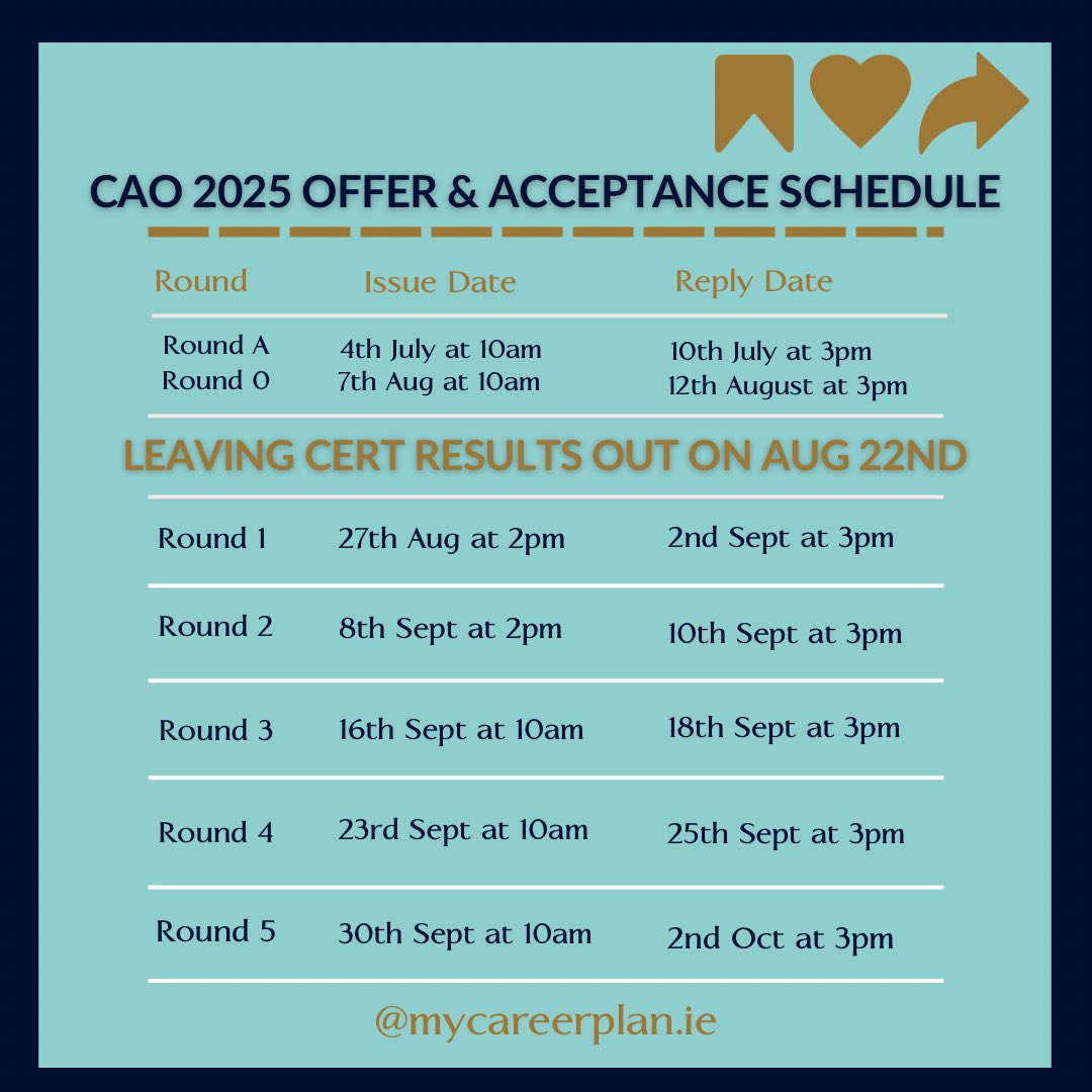 The CAO have announced their offer &amp; acceptance dates for the 2025 season. This graphic might help you to keep track of the key dates around that time. 
➡️ For full details see - 
cao.ie/?page=timetabl…

#CAO #CAO2025 #leavingcert2025 #LeavingCert