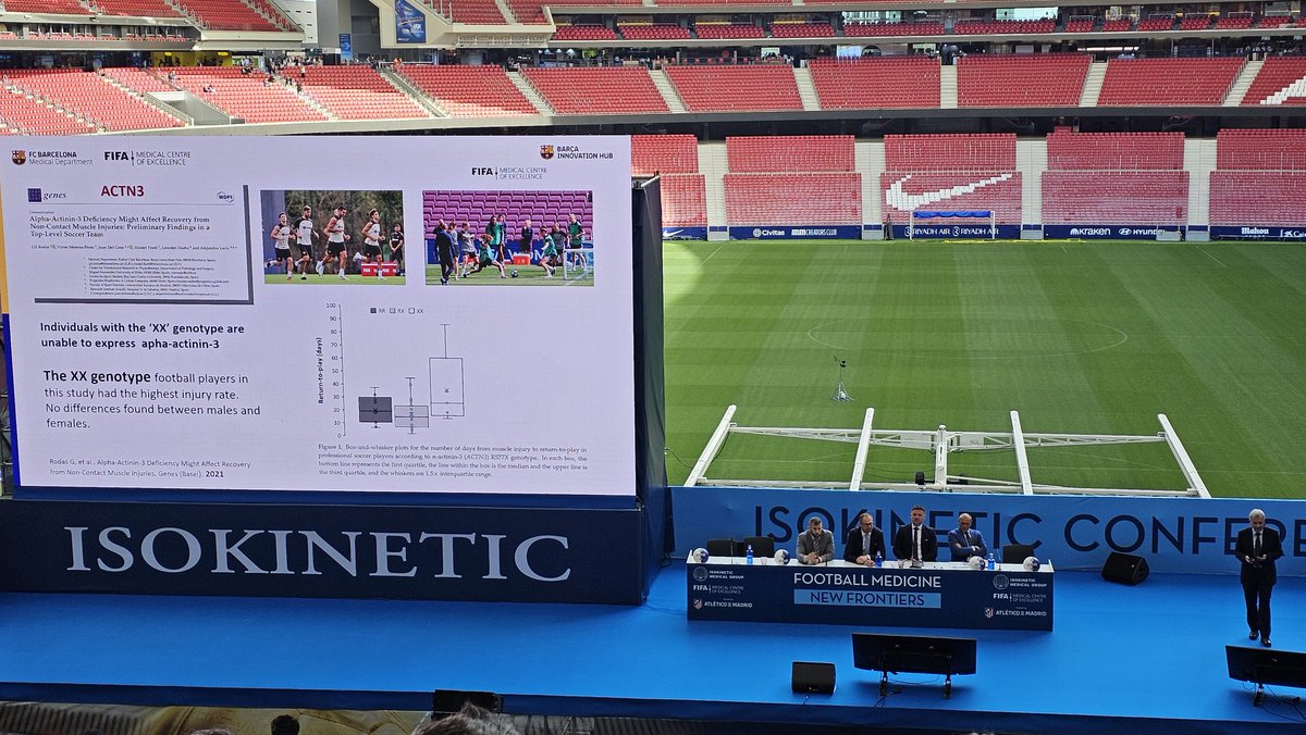 carlespedret (@carlespedret) on Twitter photo Expressing XX genotype from ACTN3 predisposes to suffer muscle injuries. #isok25
<a href="/gilrodasfont/">Gil Rodas</a> Expressing XX genotype from ACTN3 predisposes to suffer muscle injuries. #isok25
<a href="/gilrodasfont/">Gil Rodas</a>