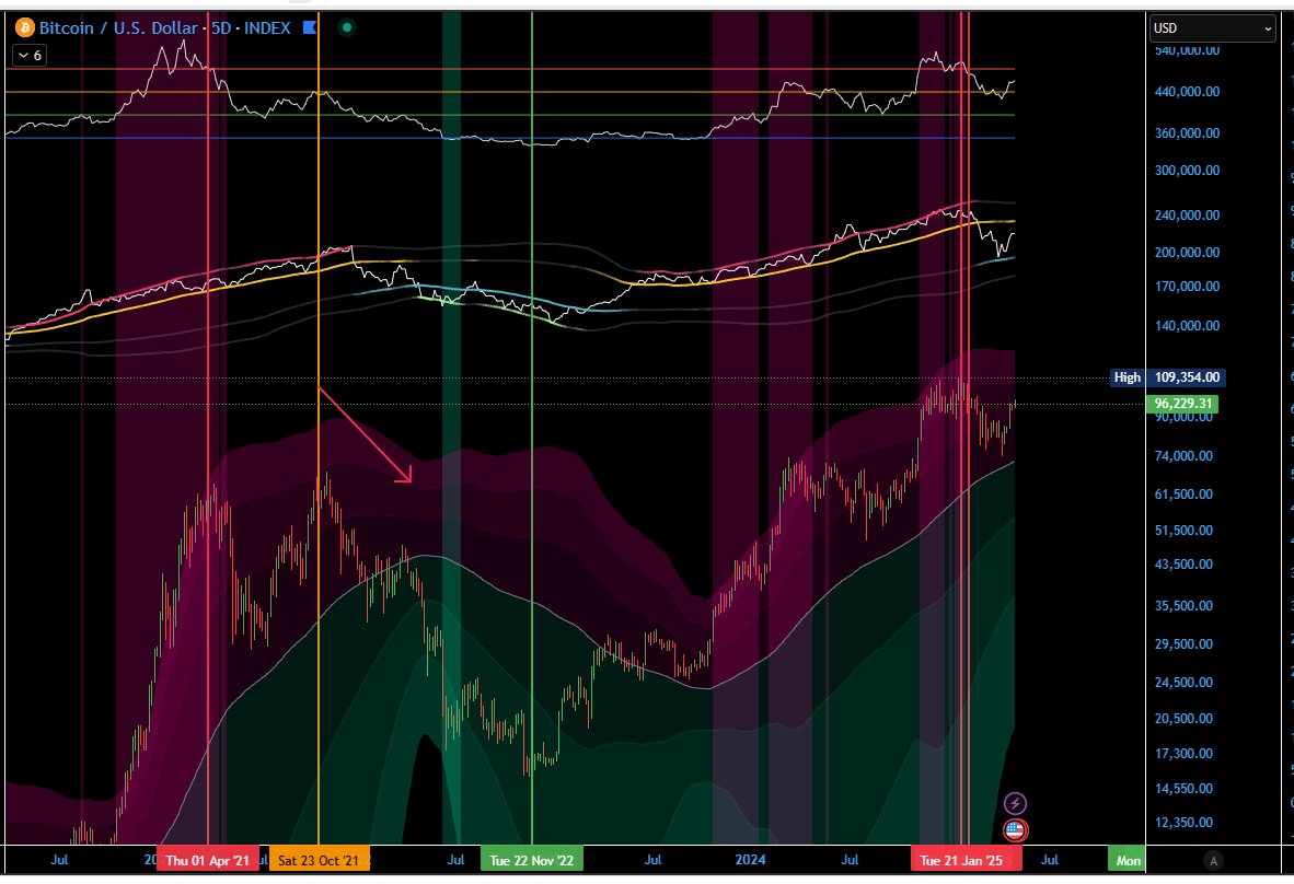 Marielle Braspennin (@brassies5) on Twitter photo 