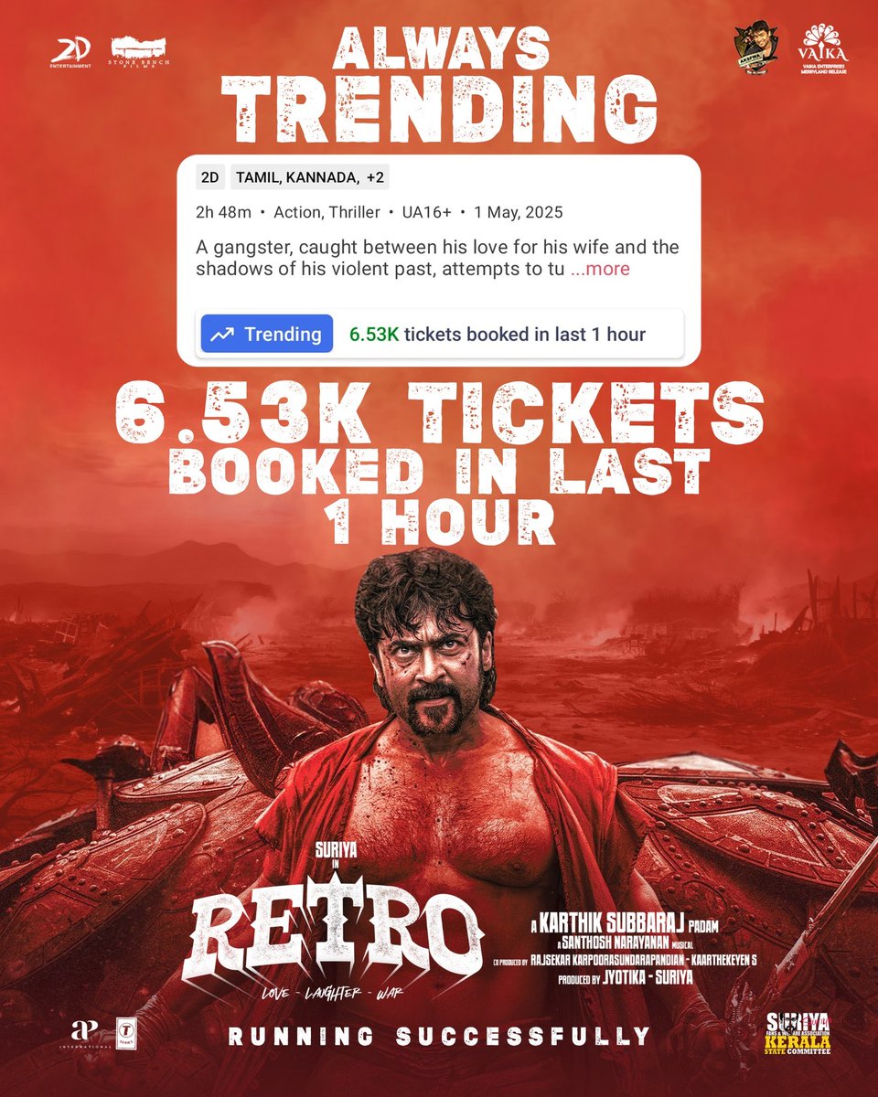 Kerala Suriya Fans Club™ (@aksfwa1) on Twitter photo Excellent bookings for #Retro both today and tomorrow (Saturday/Sunday)📈
A big weekend loading. #RetroBlockbuster 🔥
<a href="/Suriya_offl/">Suriya Sivakumar</a> <a href="/sarathlal428/">Sarath lal Surya karthi 💞</a> <a href="/venkatvnt/">venkat vicky</a> Excellent bookings for #Retro both today and tomorrow (Saturday/Sunday)📈
A big weekend loading. #RetroBlockbuster 🔥
<a href="/Suriya_offl/">Suriya Sivakumar</a> <a href="/sarathlal428/">Sarath lal Surya karthi 💞</a> <a href="/venkatvnt/">venkat vicky</a>