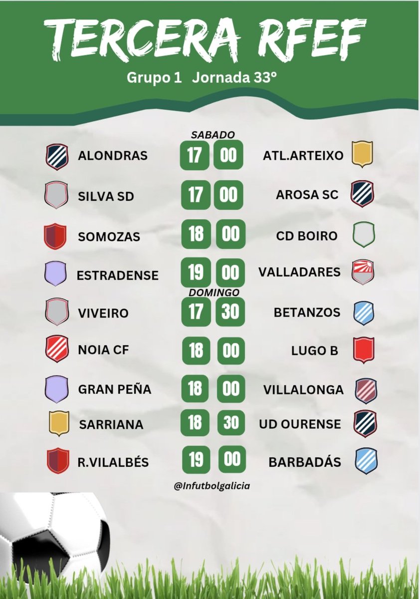 infutbolgalicia's tweet photo. 📲NUEVA JORNADA HOY 33🔛 #TerceraRFEF
🥎#Alondras SAB #AtlArteixo
🥎#Silva~ @ArosaSCOficial
🥎 @somozas~@CDBoiro
🥎 @CD_Estradense~@cdvalladares
🥎#Viveiro DOM #Betanzos
🥎 @CFNOIA~#LugoB
🥎 @granpenha1926fc~@VillalongaFC
🥎#Sarriana~@UDOurense2014
🥎 @racingvillalbes~#Barbadás https://t.co/vsucQ9SzhO