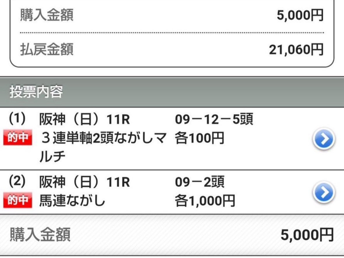 y3NldpZ2T26C39j's tweet photo. 🏆G1天皇賞春DM無料予想🏆
G1皐月賞に続いて無料㊗️
大一番‼️共に熱くなろう🔥
【応募条件】
G12連続◎◯▲上位印3頭🎯連勝中㊗️
① @y3NldpZ2T26C39j 
まりこフォロー✅

② @keiba____ ユウフォロー✅

③当ツイートリポスト♻️
&amp;"リプ欄意気込み記載"の方限定🔥 https://t.co/8xJliLhMro