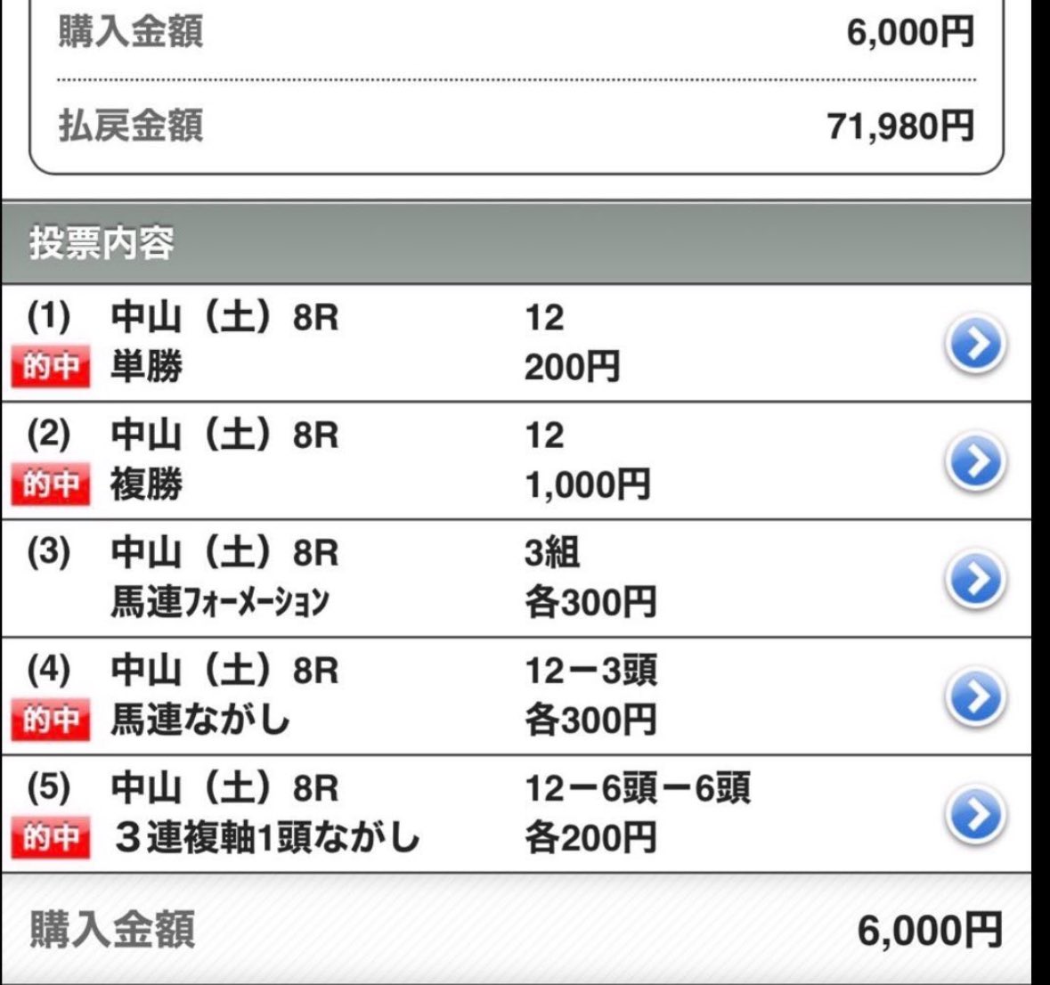 y3NldpZ2T26C39j's tweet photo. 🏆G1天皇賞春DM無料予想🏆
G1皐月賞に続いて無料㊗️
大一番‼️共に熱くなろう🔥
【応募条件】
G12連続◎◯▲上位印3頭🎯連勝中㊗️
① @y3NldpZ2T26C39j 
まりこフォロー✅

② @keiba____ ユウフォロー✅

③当ツイートリポスト♻️
&amp;"リプ欄意気込み記載"の方限定🔥 https://t.co/8xJliLhMro