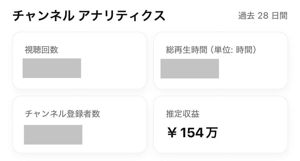 2個目のチャンネルも順調に育ってきて、このチャンネルだけで月150万いけて嬉しい。
単価低い4月でこれだから、今月はもっと伸びそう。

最近は非属人YouTubeにハマっていて、やりたいチャンネルが沢山ある。

まだまだYouTube攻略していきたいところ。