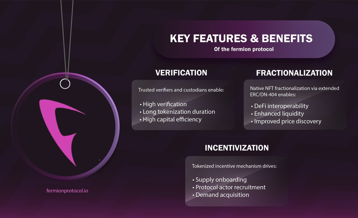Pravashbhatnag2's tweet photo. 🚀 Discover 
@FermionProtocol
: Tokenizing luxury assets like never before! Fractionalize high-value RWAs—watches, art, wine—on a secure, decentralized platform. Join the future of wealth creation with $FMION! 🌟 #FermionProtocol #RWA #Web3 https://t.co/BmlgzYXfgE