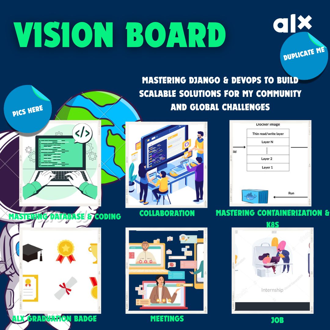Abeni_ye's tweet photo. Hi, Just created my #ALXProDev vision board! :rocket: In 4 months, I'll be building scalable backend systems that solve real-world problems while collaborating with global tech teams. The journey starts now! #BackendDevelopment #TechForGood https://t.co/viOX2vcraT