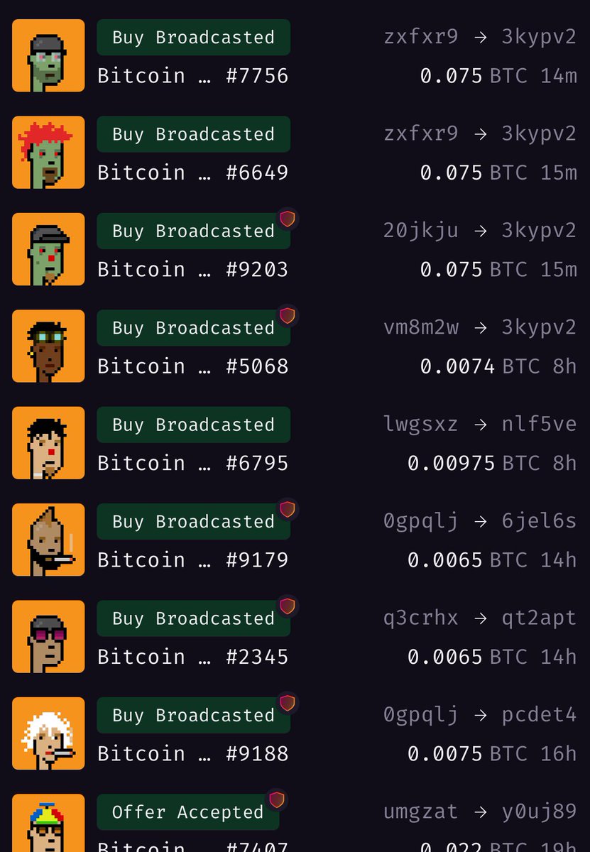 Nicholas.btc🧀 (@nicholas_vegass) on Twitter photo Keep an eye on this guy —3kypv2 — he’s been sweeping up rare Bitcoin Punks like crazy these past couple of days. The last major Bitcoin Punk whale was <a href="/LeonidasNFT/">Leonidas 🧡 $DOG</a> , the founder of $DOG . Keep an eye on this guy —3kypv2 — he’s been sweeping up rare Bitcoin Punks like crazy these past couple of days. The last major Bitcoin Punk whale was <a href="/LeonidasNFT/">Leonidas 🧡 $DOG</a> , the founder of $DOG .