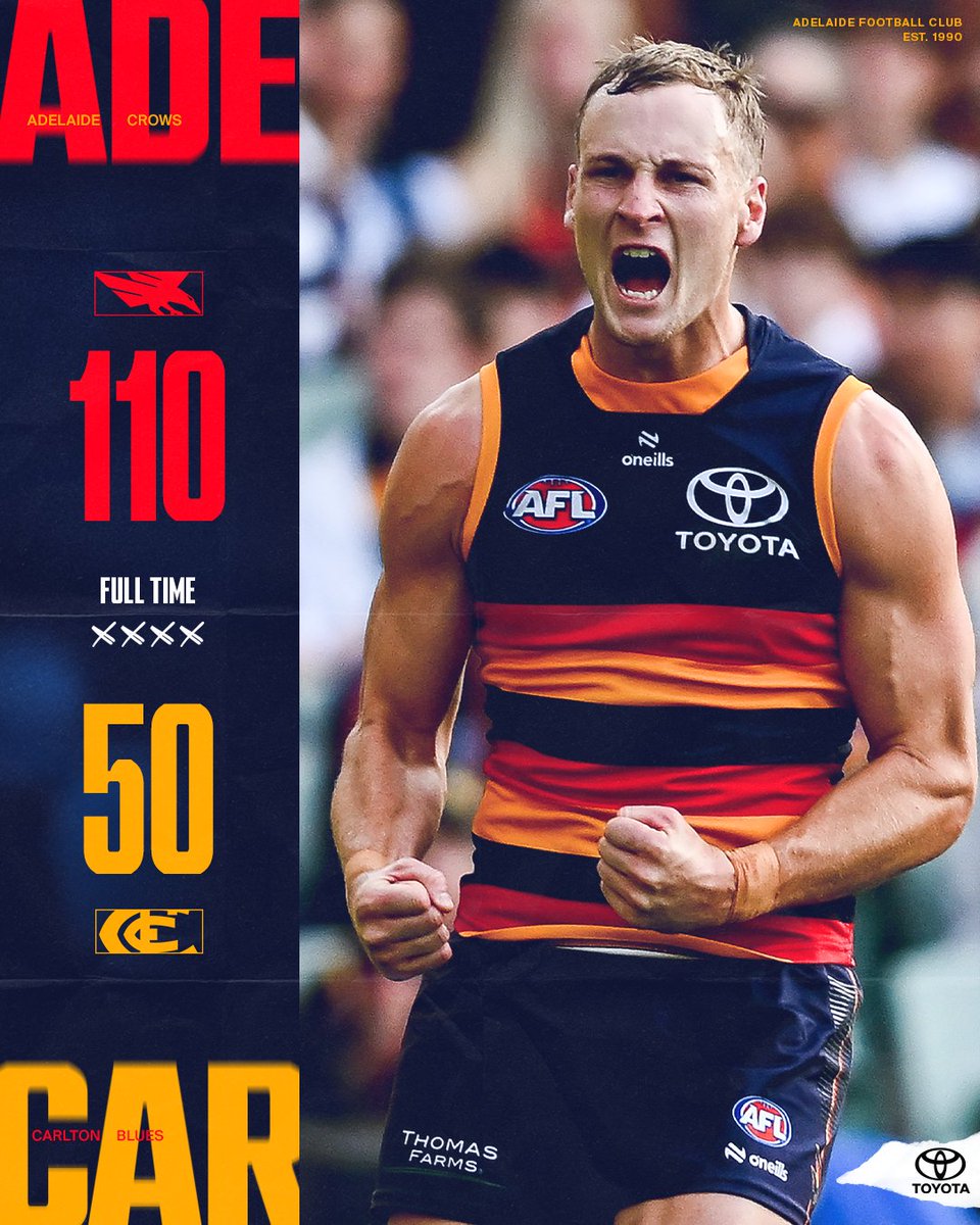 Adelaide_FC's tweet photo. Back on the winners’ list 😌 https://t.co/iswDZLhpdz