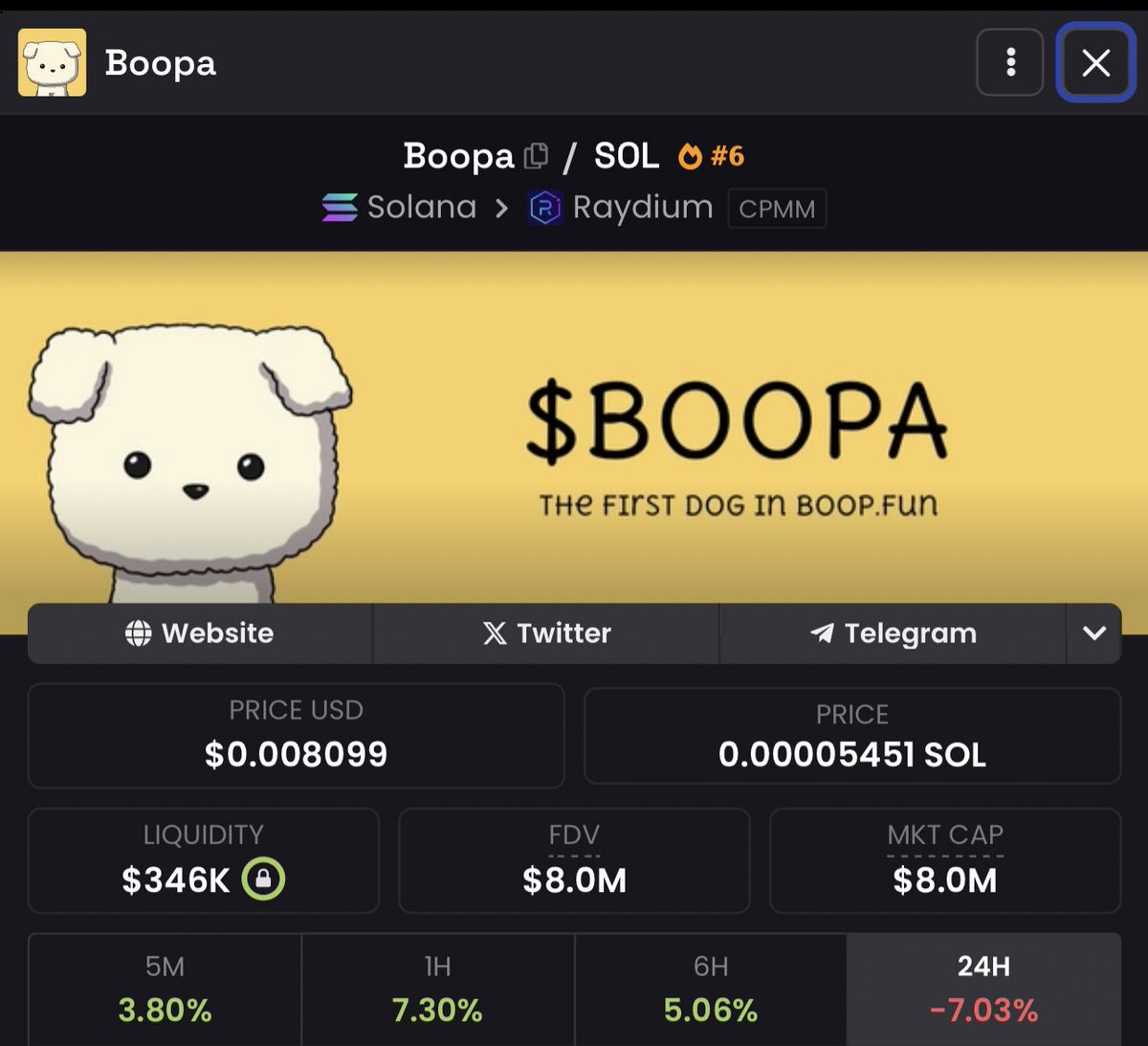 8 >>>> 15 >>>> 24 >>>> 69 >>>>> 1B

Who’s with me? 🐶

BOOPA