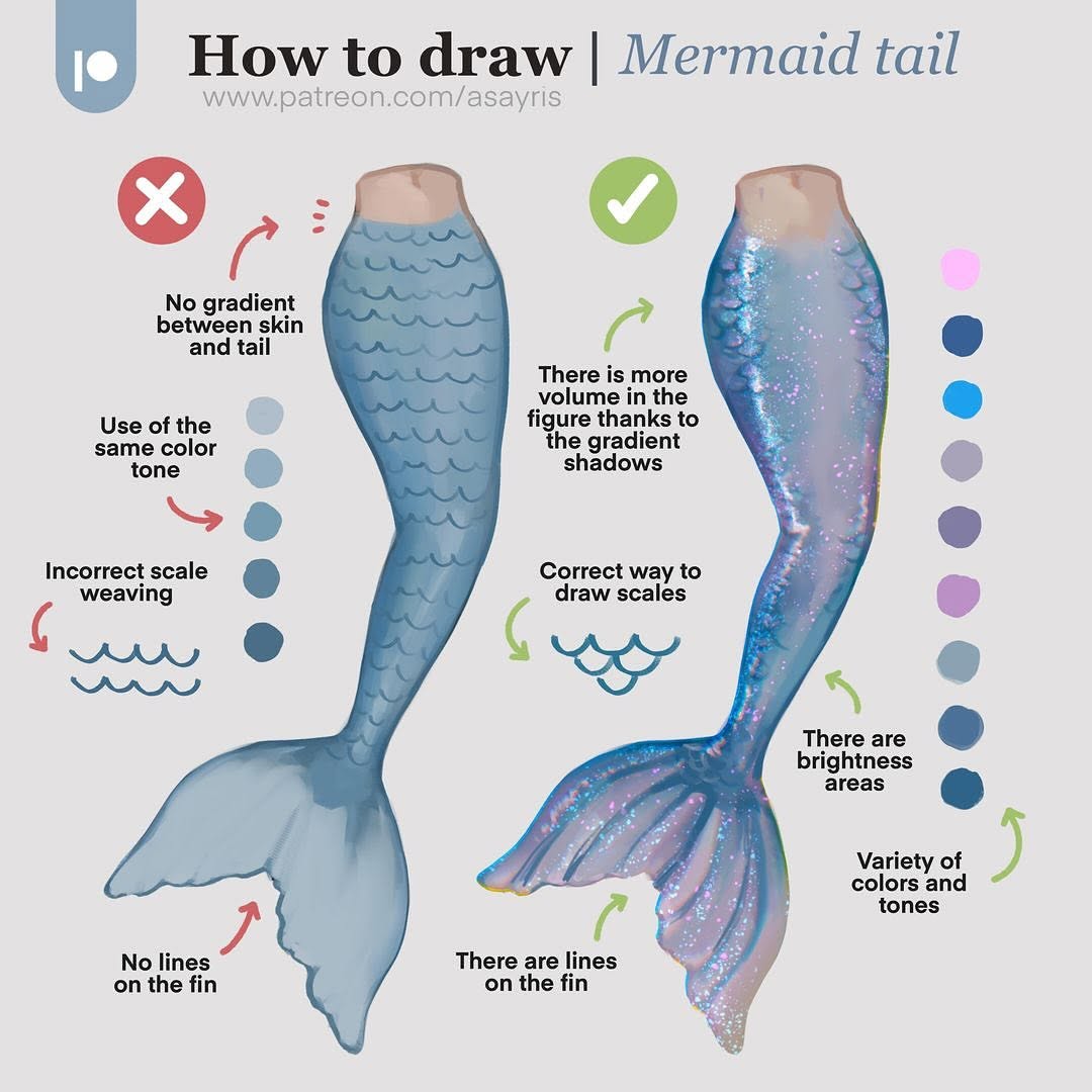 xppenusa's tweet image. #xppentutorial
How to improve a mermaid tail drawing! 💙
Credit: @asayris_art
#digitalart #digitalpainting #arttips #mermaid #arttutorial #sketch