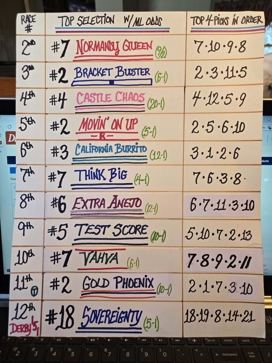 Kevin Gorg tweet media