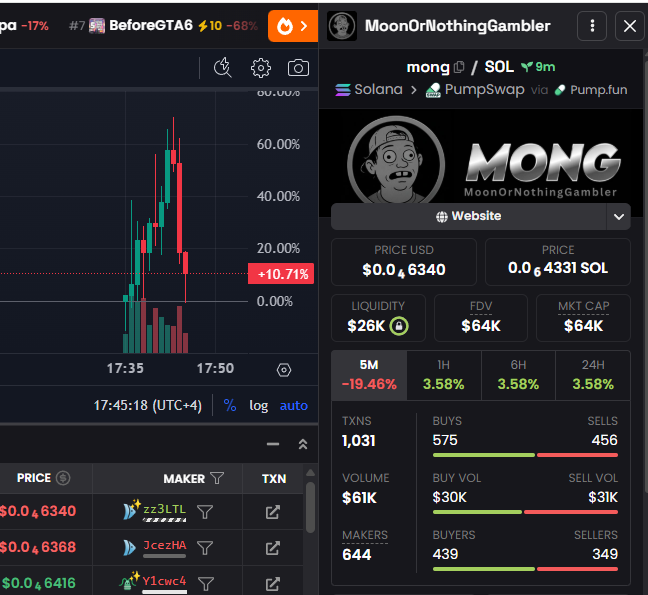 DMH Crypto tweet media