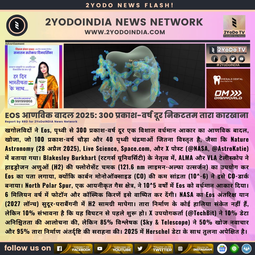 2yodoindia's tweet image. Eos आणविक बादल 2025: 300 प्रकाश-वर्ष दूर निकटतम तारा कारखाना | Eos Molecular Cloud 2025: Nearest Star Factory Found 300 Light-Years Away

for news visit 2yodoindia.com

#2YoDoINDIA #EosCloud #AstronomyDiscovery #MolecularCloud #HydrogenCloud #StarFormation #SpaceScience