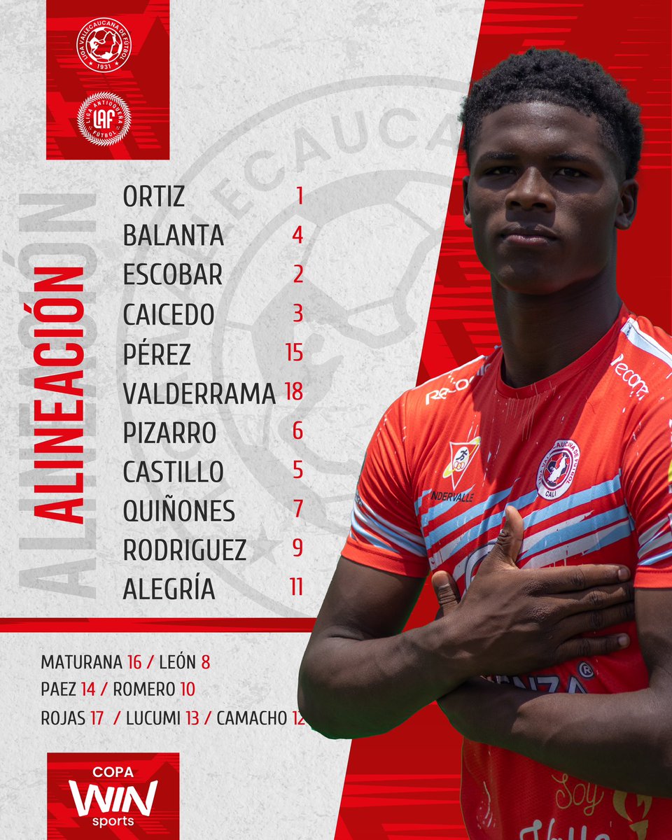 Así jugamos hoy ❤️🙌
Nuestra sub15 con la fé intacta ✅
Fase Final | Copa Win Sports Difutbol Col