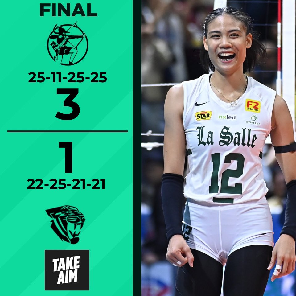 TakeAimLS's tweet photo. Well well well !

We’re in the finals baby 😎

#UAAPSeason87 https://t.co/SpqrgFu72v