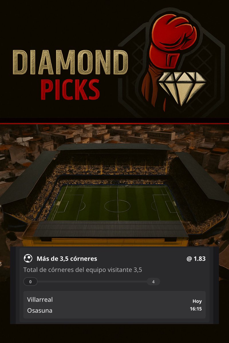 DiamondSportsEs's tweet photo. PICK: Osasuna +3.5 cรณrners
Promedia 4.9 como visitante y enfrenta a un Villarreal que concede 5.2 en casa.
Lรญnea superada en 6 de sus รบltimas 8 salidas.
Valor claro en los rojillos al saque de esquina.
#LaLiga #Corners #Osasuna #Villarreal #Pronรณsticos #DiamondPicks https://t.co/jafm7dBDzc