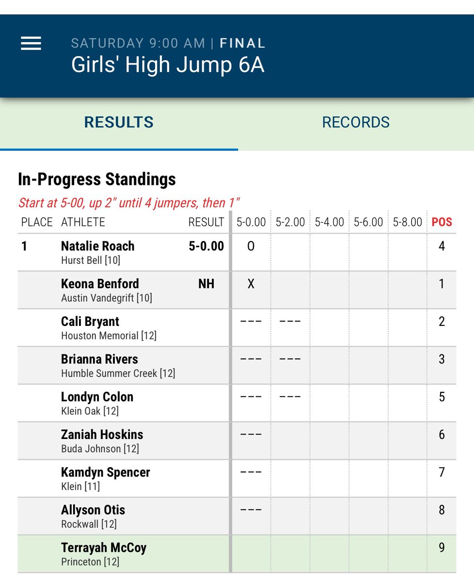 Opening Height!