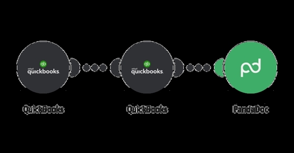 AlickMarebel's tweet image. Create (and send) a PandaDoc document from a new QuickBooks estimate🛰
Every time a new QuickBooks estimate is created, Integromat will automatically create (and possibly send) a new PandaDoc document.💎

#NoCoding