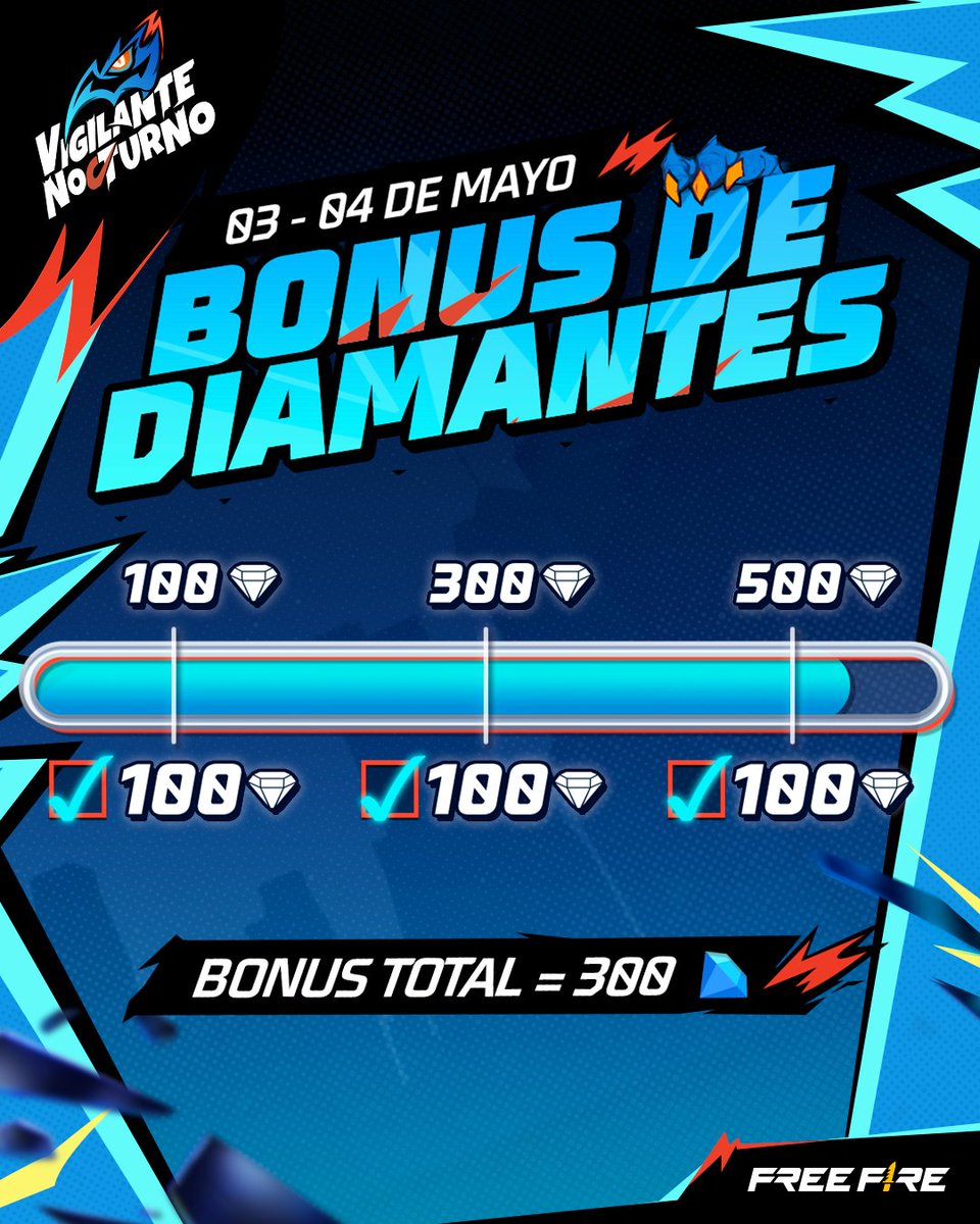 🌑💎 ¡Pelea desde las sombras con EXTRA DE DIAMANTES! 💎🌑

📅 Solo HOY y MAÑANA obtén un total de 300 diamantes EXTRA al recargar tus primeros 500.💎 

⏳ ¡Ve por los tuyos!
#VigilanteNocturno