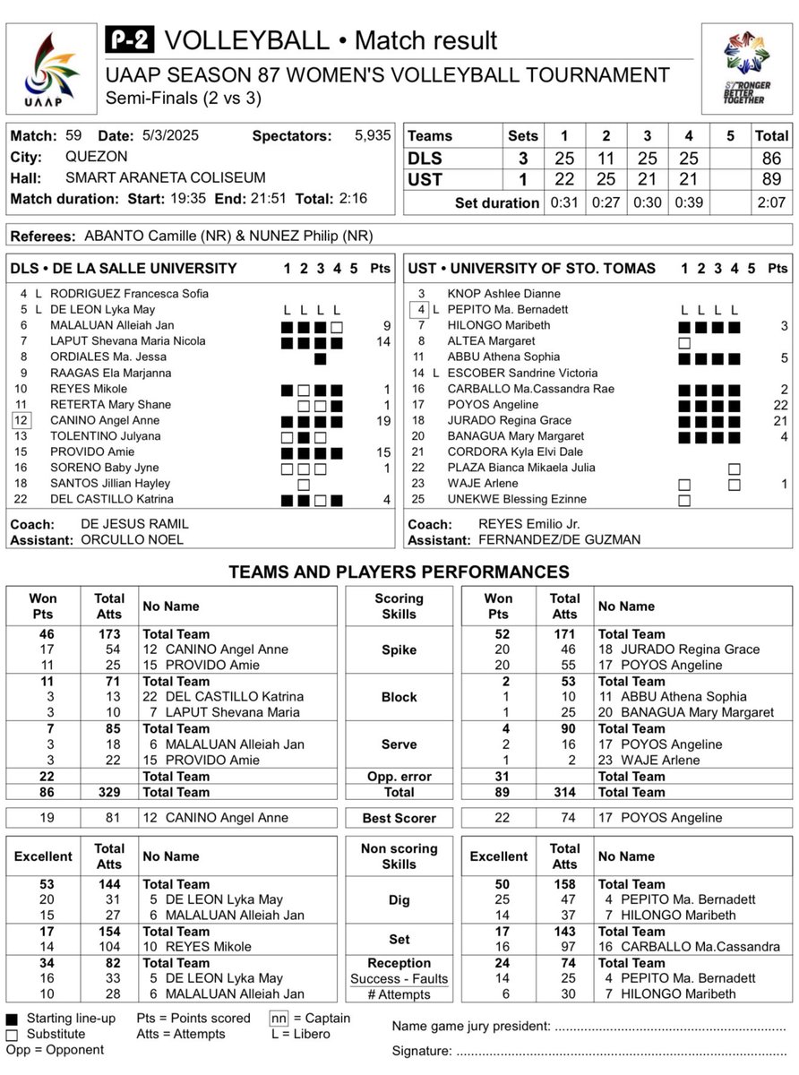 Pong Ducanes tweet media