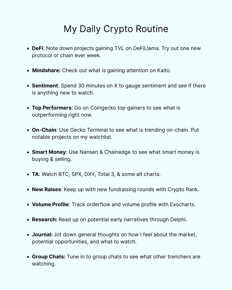 My Daily Crypto Research Routine