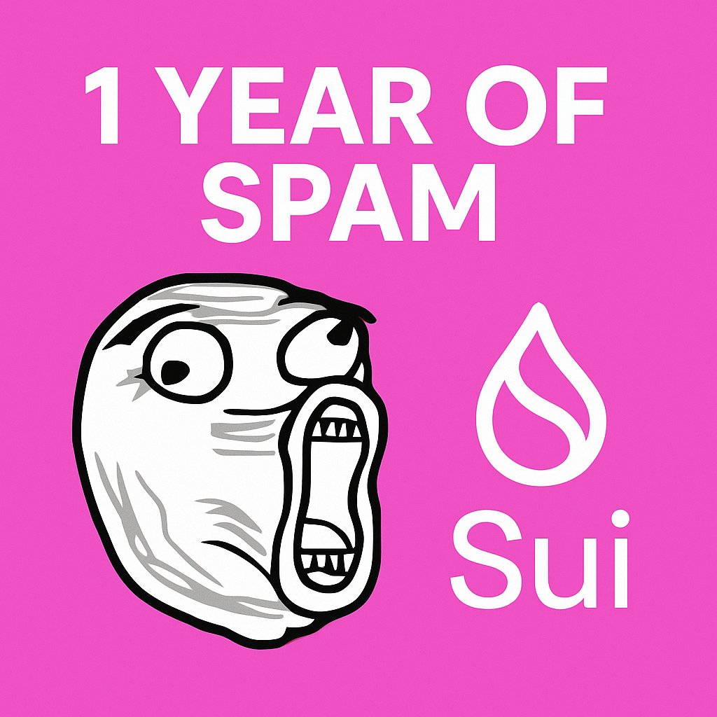 cryptomoonmars2's tweet photo. Happy 1 Year Anniversary to @SPAM_SUI on @SuiNetwork.
The coin that:
Stress-tested #SUI
Brought 46M txns in a day
Had 0 insiders, 0 presale, 100% fair launch
Made the chain fun
SPAM wasnโt noise. It was signal.
Hereโs to what it sparked.
#SpamOnSui #SPAMARMY $SPAM #SPAM $SUI https://t.co/KakuDmO4CX
