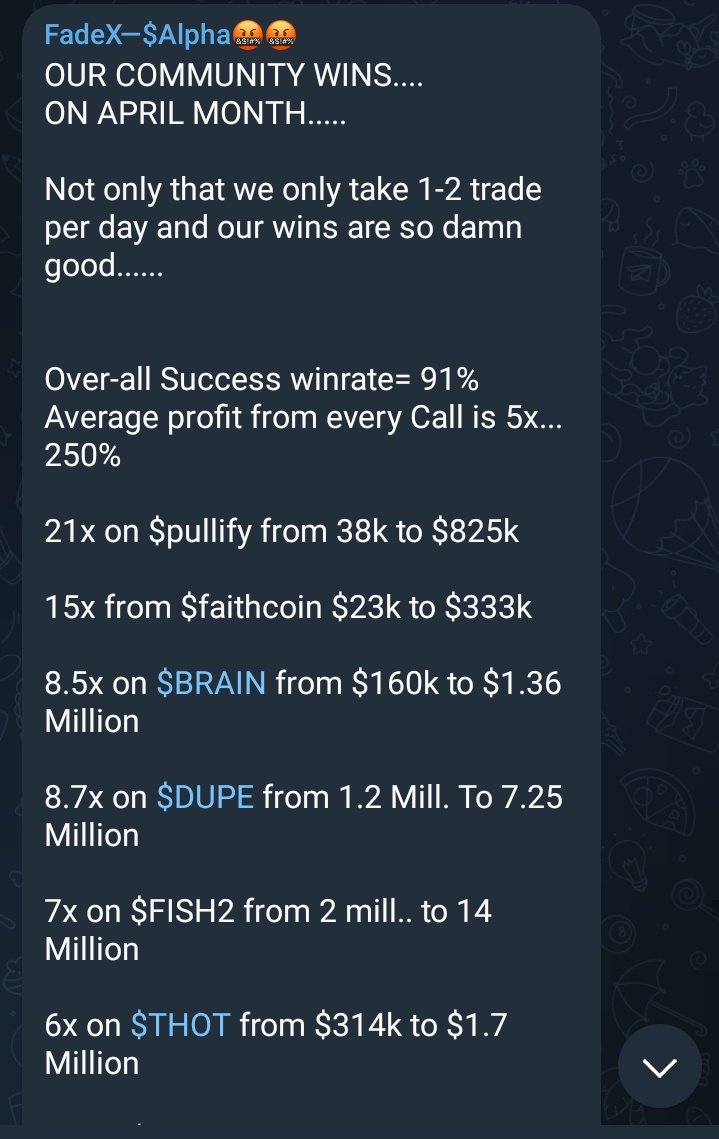 FADEx_Crypto's tweet photo. APRIL Month Recap on.......... https://t.co/Ysb364Qhfu
Over-all Success winrate is 92%
Average Return on per Trade is...5x 250%..
Go and find by yourself..

- 21x on #Pullify coin from 38k to $825k
- 15x on #faithcoin from $23k to $333k
- 8.5x on $BRAIN from $160k to 1.36Mill.. https://t.co/yzrpLFE4LU