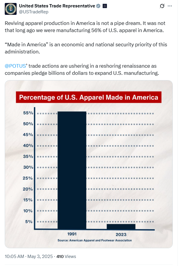 Scott Lincicome tweet media